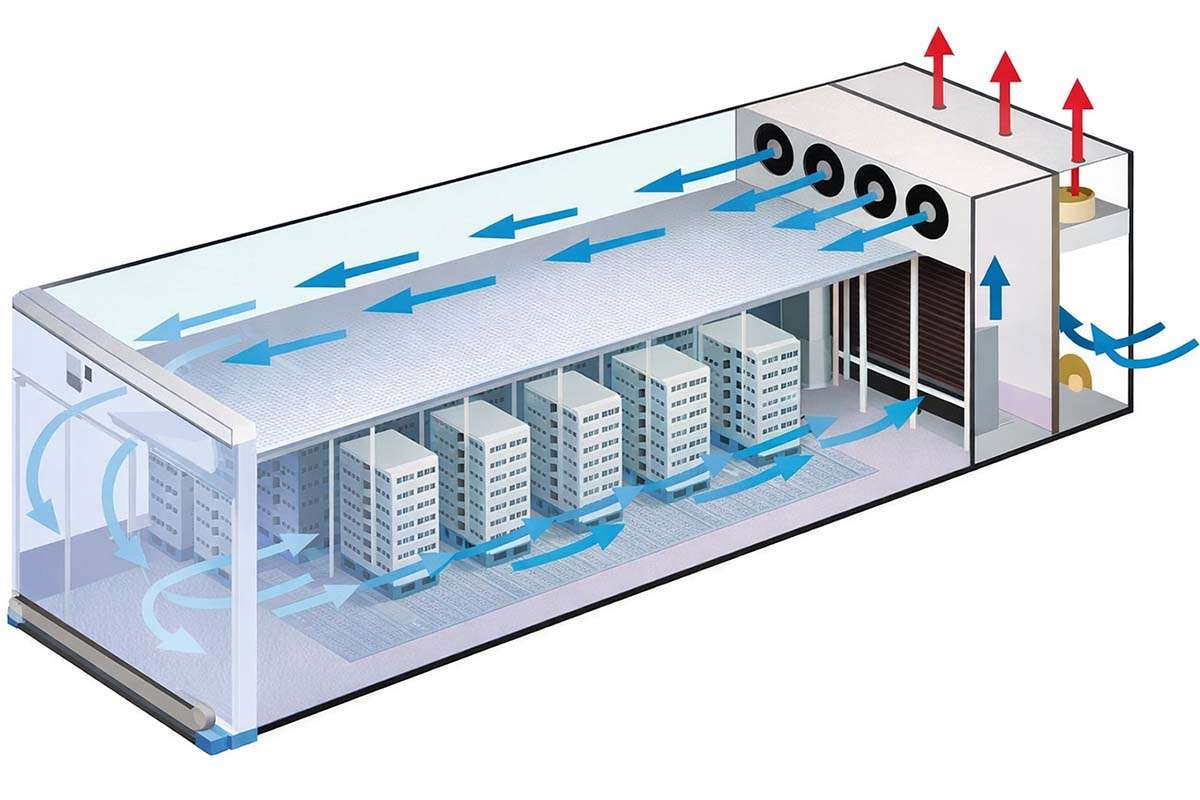 Airflow Design for Cold Room