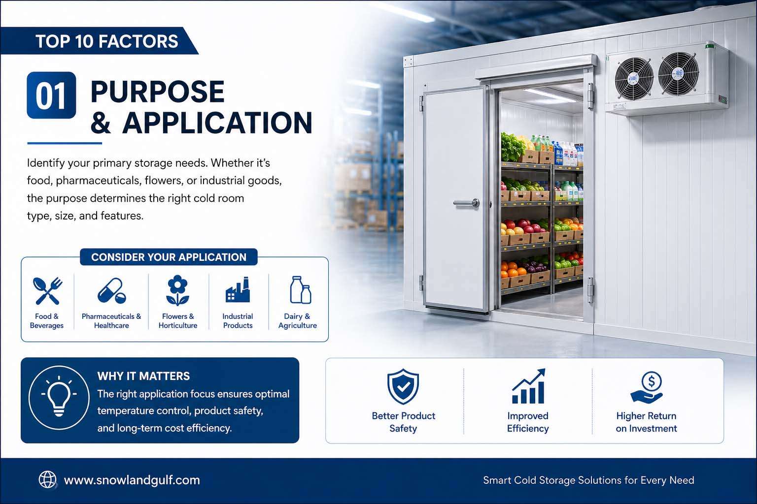 Cold Room Buying Factors (1)
