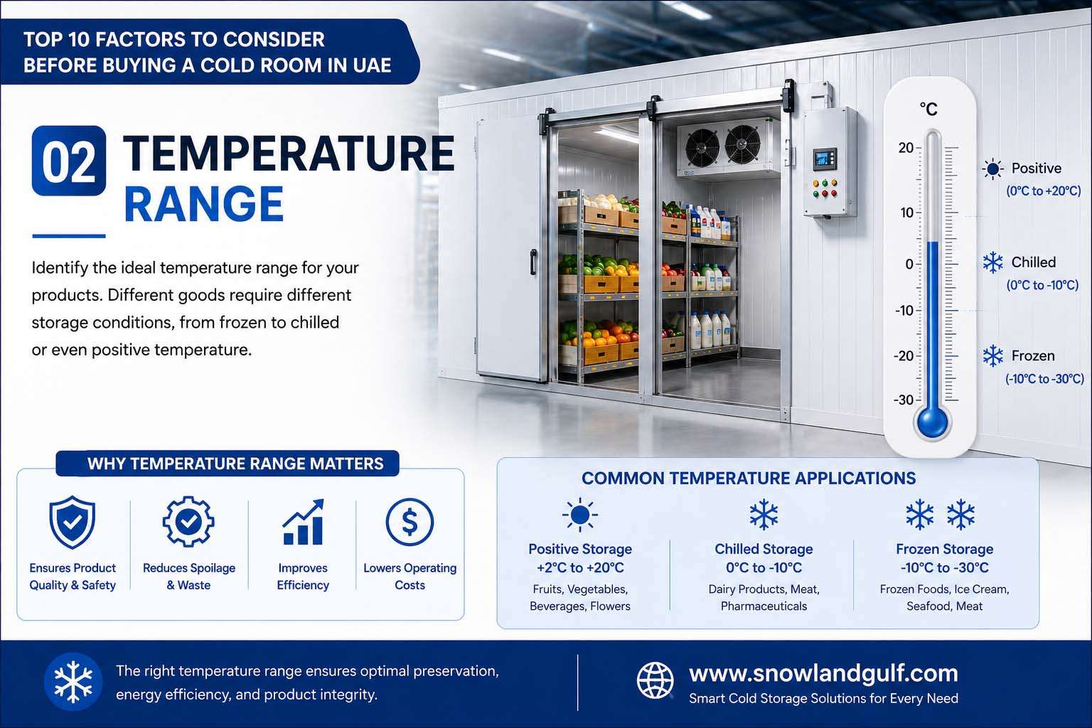 Cold Room Buying Factors (2)