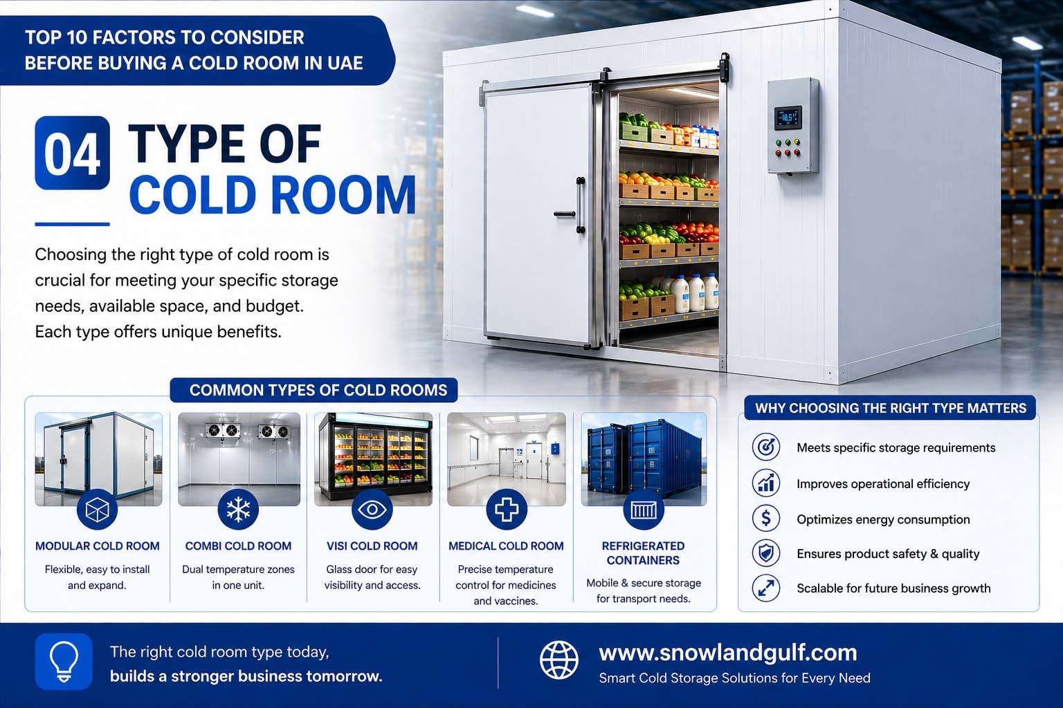 Cold Room Buying Factors (4)