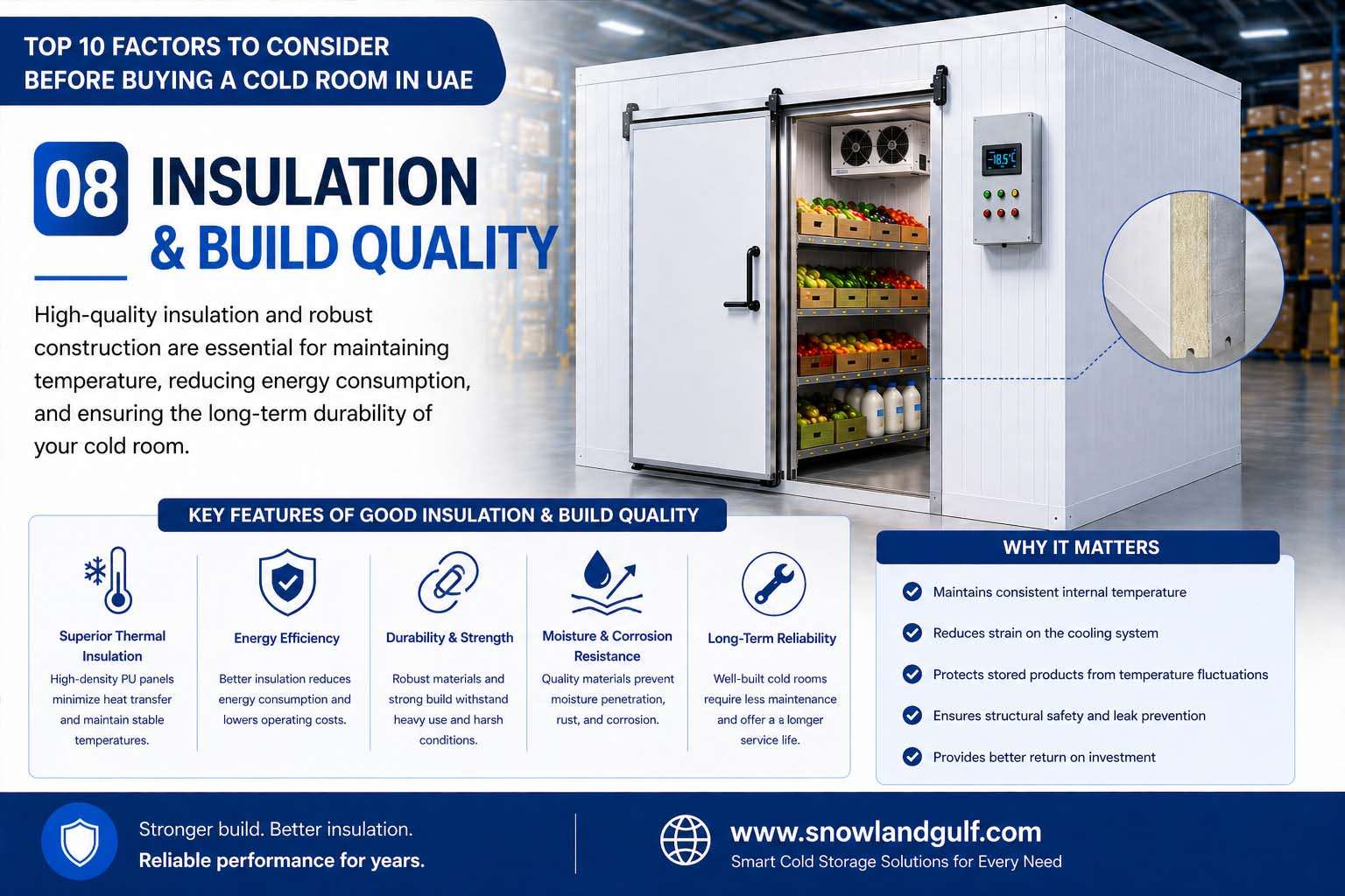 Cold Room Buying Factors (8)