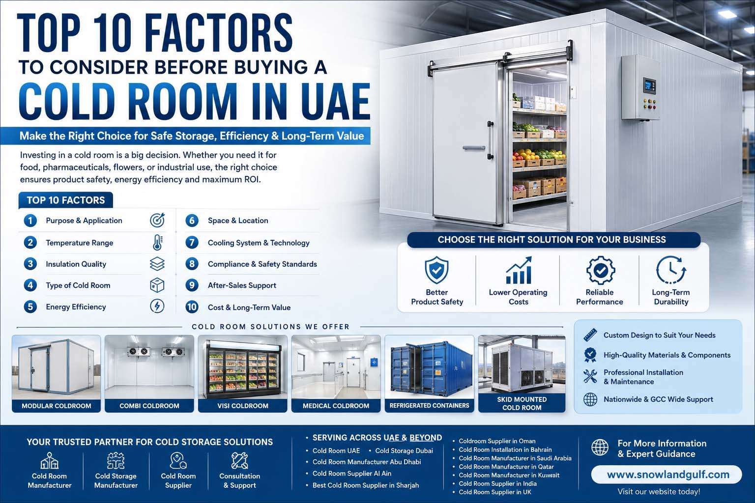 Top 10 Factors to Consider Before Buying a Cold Room in UAE