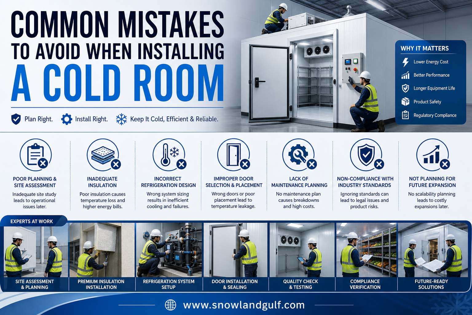 Common Cold Room Installation Mistakes to Avoid