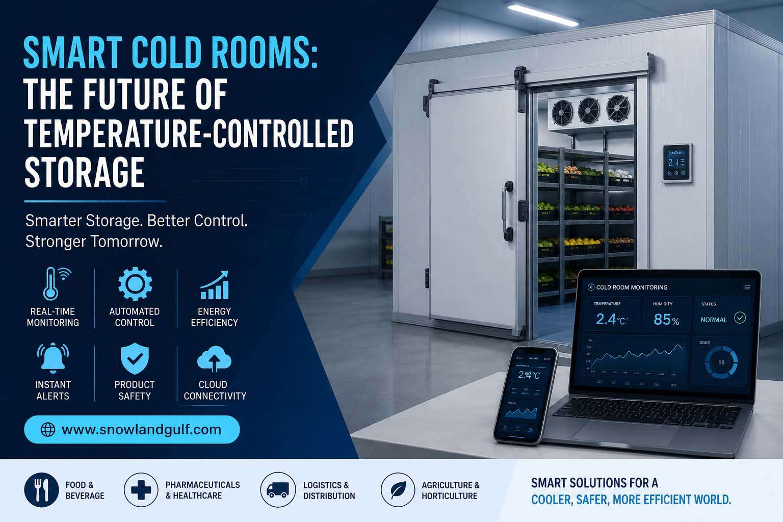 Smart Cold Rooms: The Future of Temperature-Controlled Storage